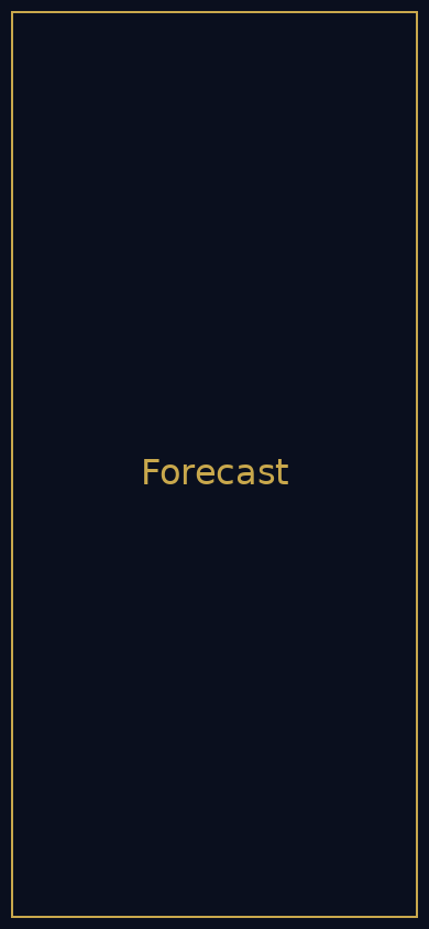 Pneuma Forecast