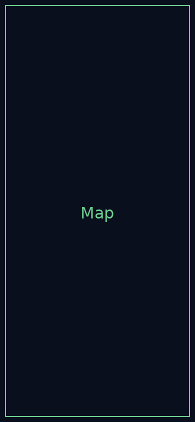 Pneuma Astrocartography